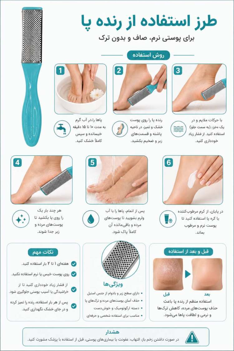 طریقه مصرف رنده پا